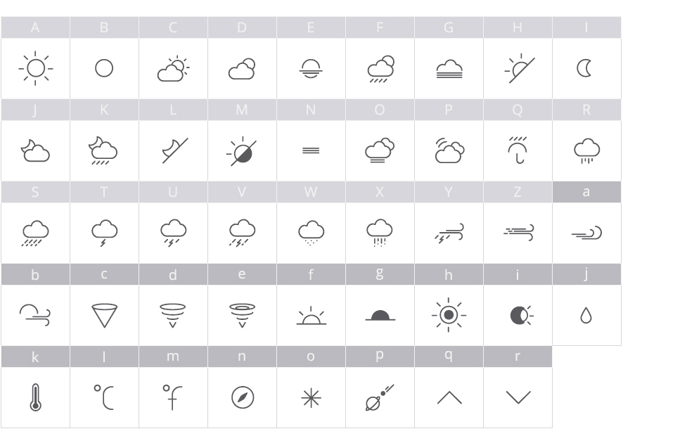 Weather Icon Font at Vectorified.com | Collection of Weather Icon Font ...