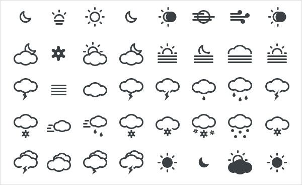 Weather Icons 600x367 Weather Icons