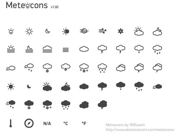 Meteocons 600x450 Meteocons