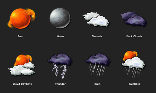 500x300 Sets Of Free Weather Icons Naldz Graphics