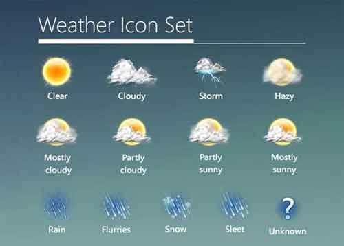 Погода имени. Иконки погоды msn. Hazy weather. Weather Set Clear. Hazy weather icon.