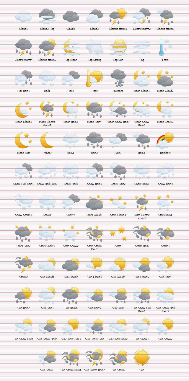 640x1290 Vector Weather Icon Set
