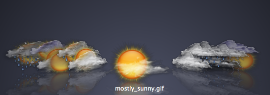 545x193 Weather Forecast Information From Google With Custom Icon Set