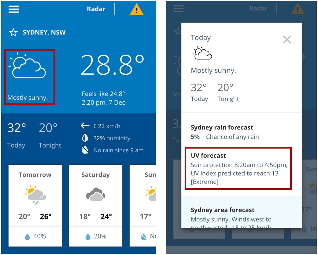 1040x836 About Uv And Sun Protection Times