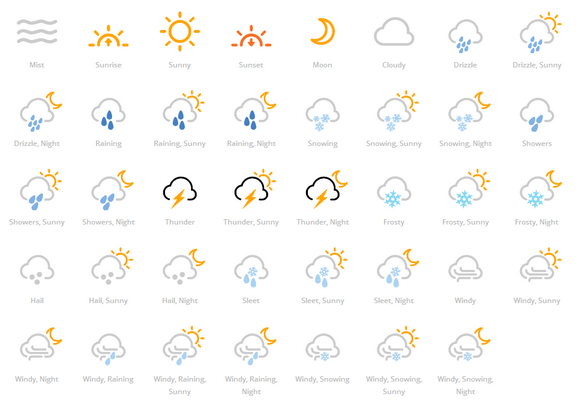 580x408 Channel Weather Forecast Icons Images