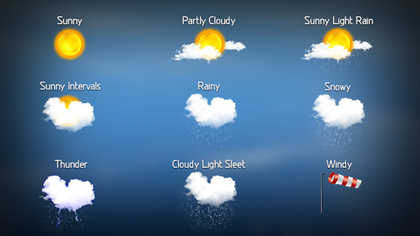 590x332 Weather Icon Pack