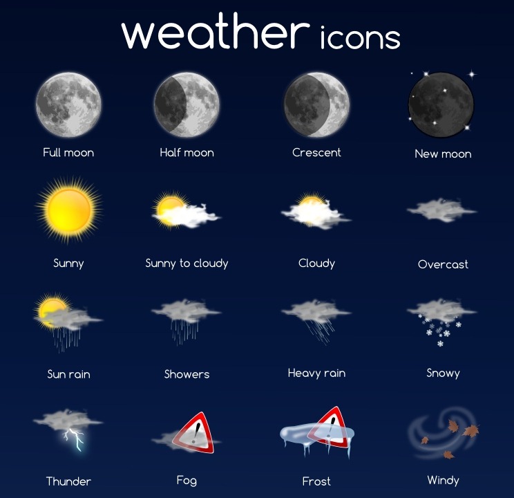 744x720 Sets Of High Quality Weather Icons For Free Tripwire Magazine