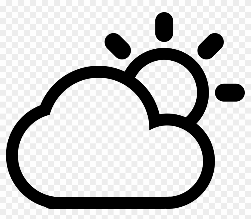 840x733 Icon Weather Portal Comments