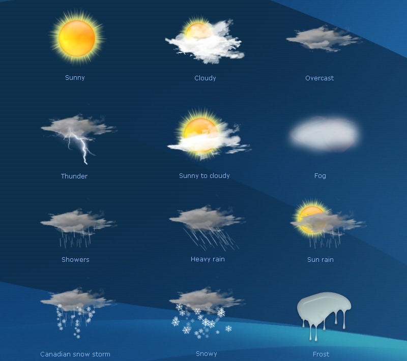 800x710 Sets Of High Quality Weather Icons For Free Tripwire Magazine