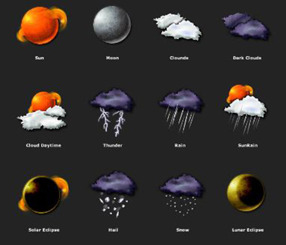 Weather Icon Set