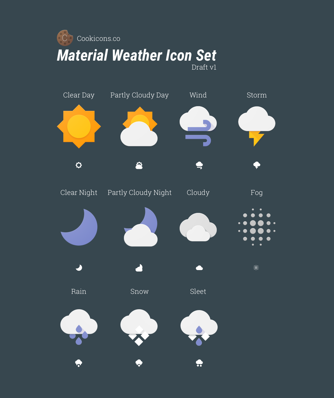 Weather Icon Set at Vectorified.com | Collection of Weather Icon Set ...