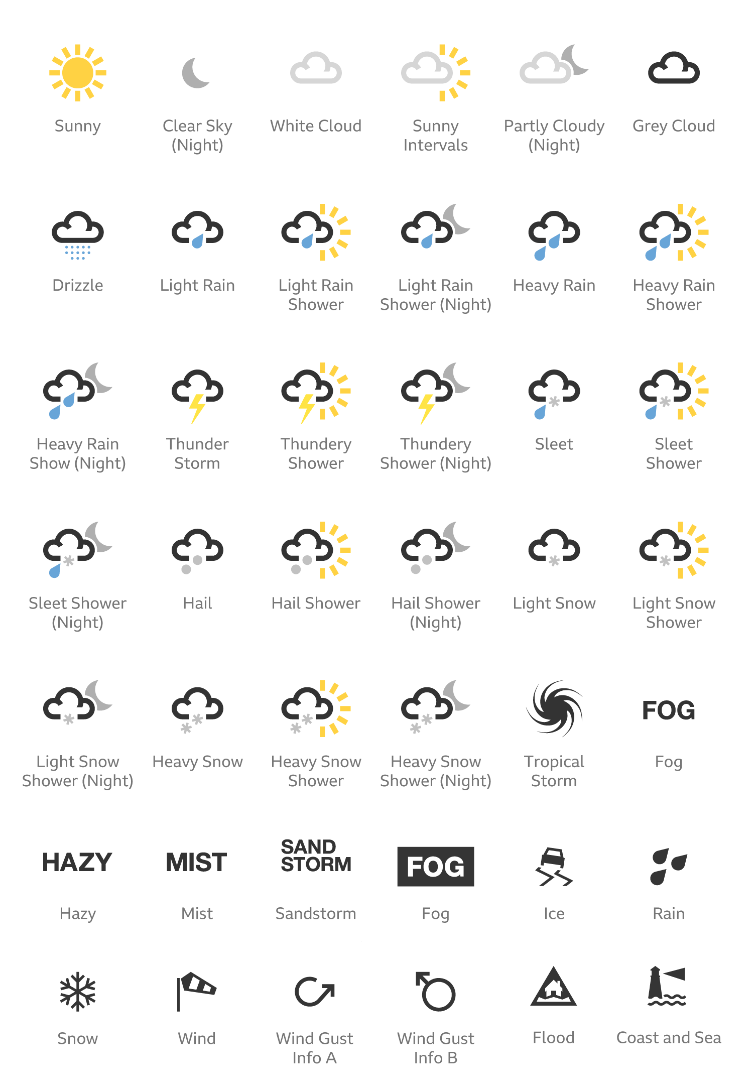 1500x2171 Pin On Ui Icon