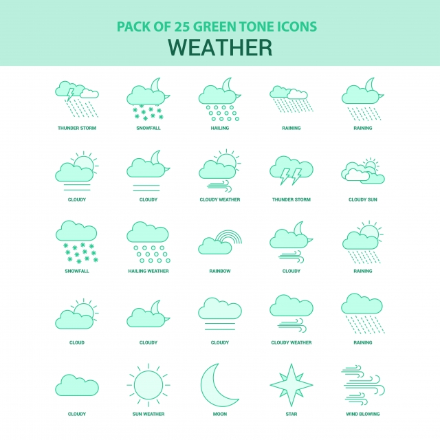640x640 Green Weather Icon Set, Cloudy Sun, Cloudy Weather, Cloud Png