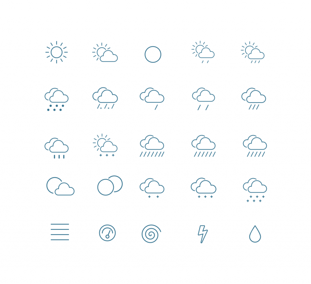 1024x934 The Best Free Weather Vector Icon Sets