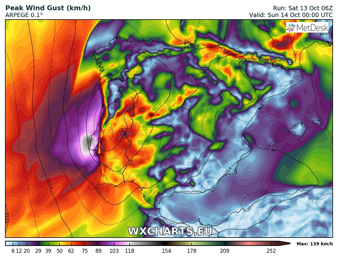 1088x835 Update Hurricane Leslie Will Make Severe Landfall Tonight! Models