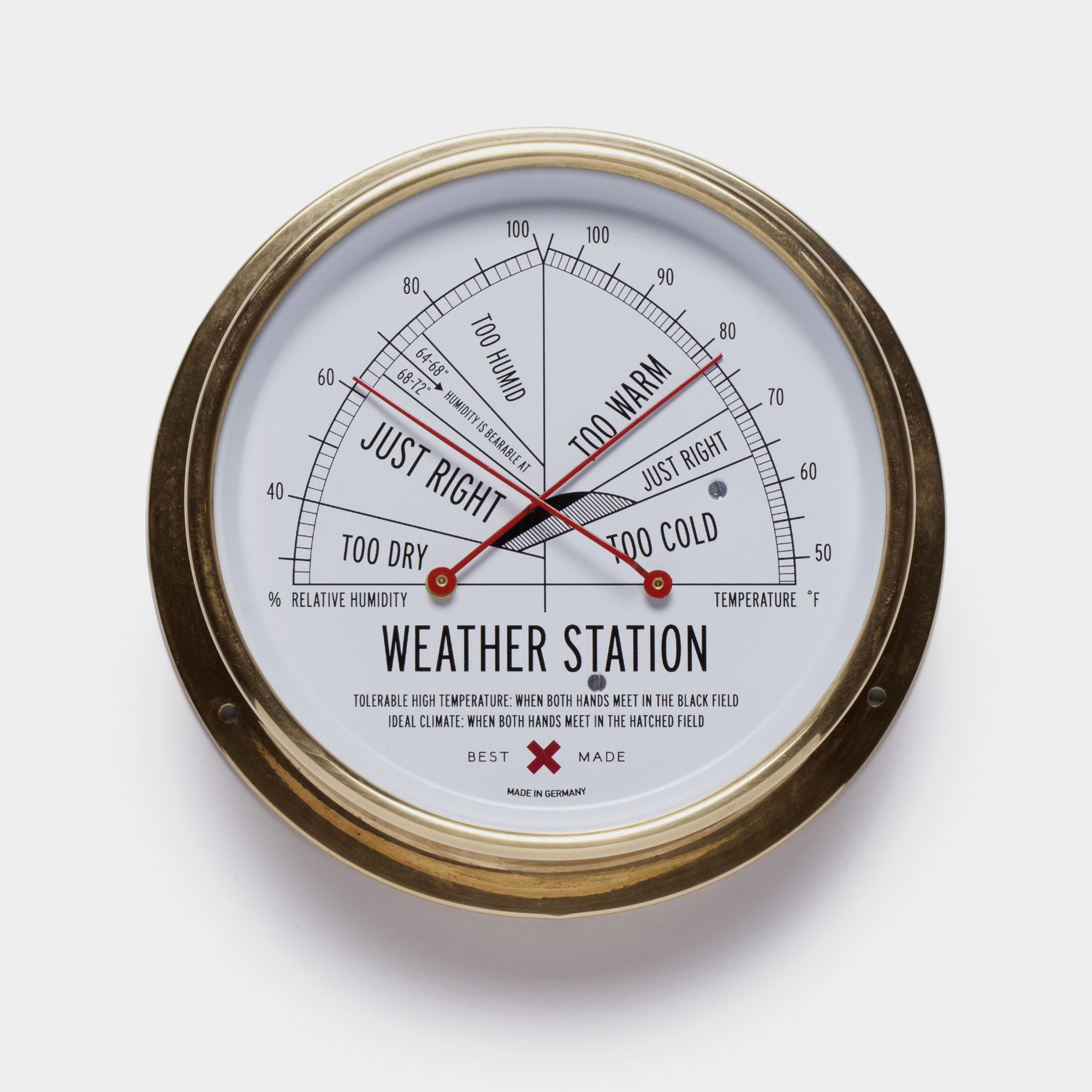 2000x2000 Weather Station Best Made Co