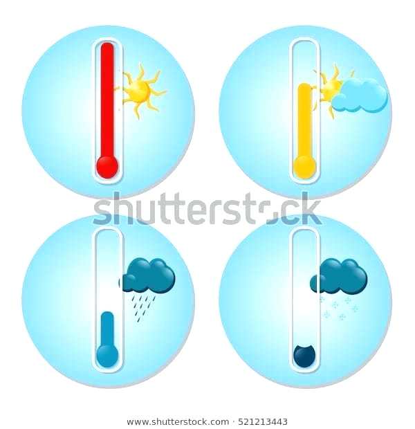 600x620 Outside Weather Thermometer App Android Madebymavericks