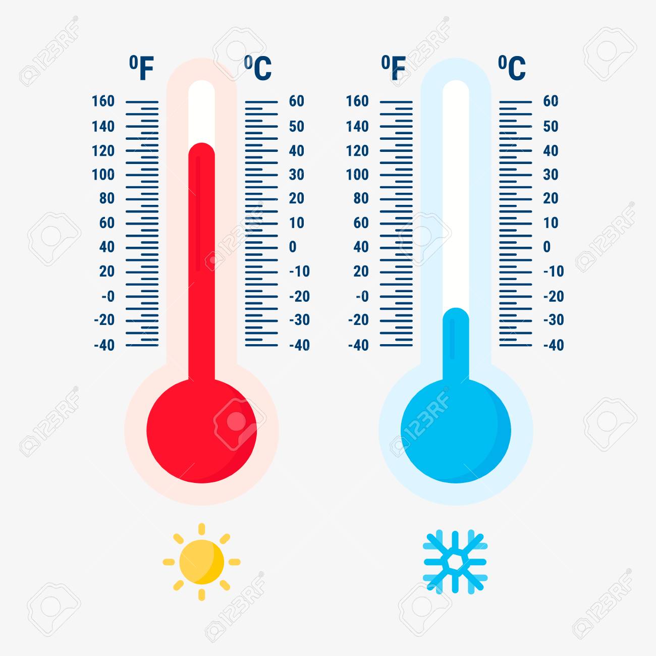 1300x1300 Cold Weather Thermometer Clipart