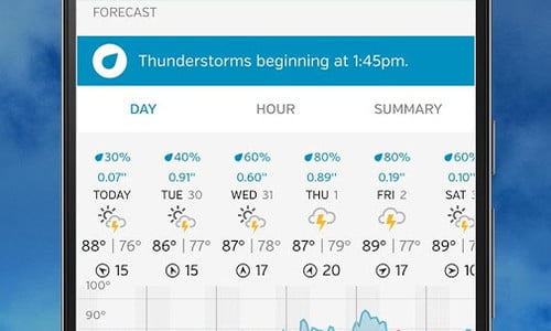 500x300 The Best Weather Apps For Android Digital Trends
