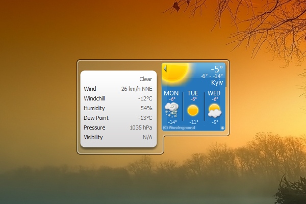 600x400 Weather Underground