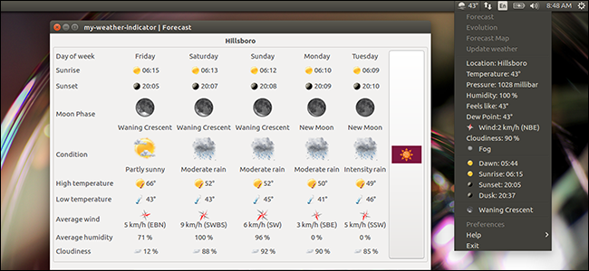 650x300 How To Add Weather Information To The Top Panel In Ubuntu
