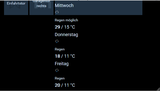 636x363 Weather Underground Widget With Forecast