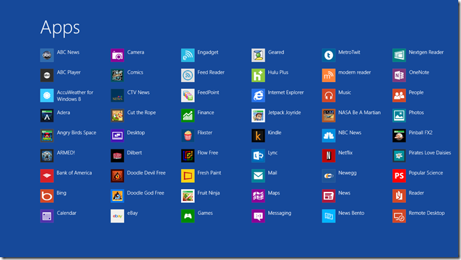 662x374 Infragistics Community