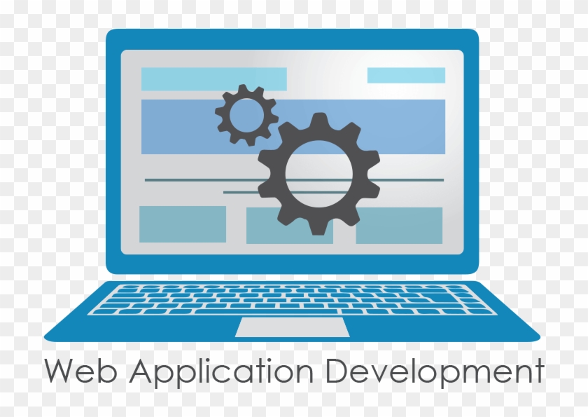 840x595 Custom Web Application Development Is Done