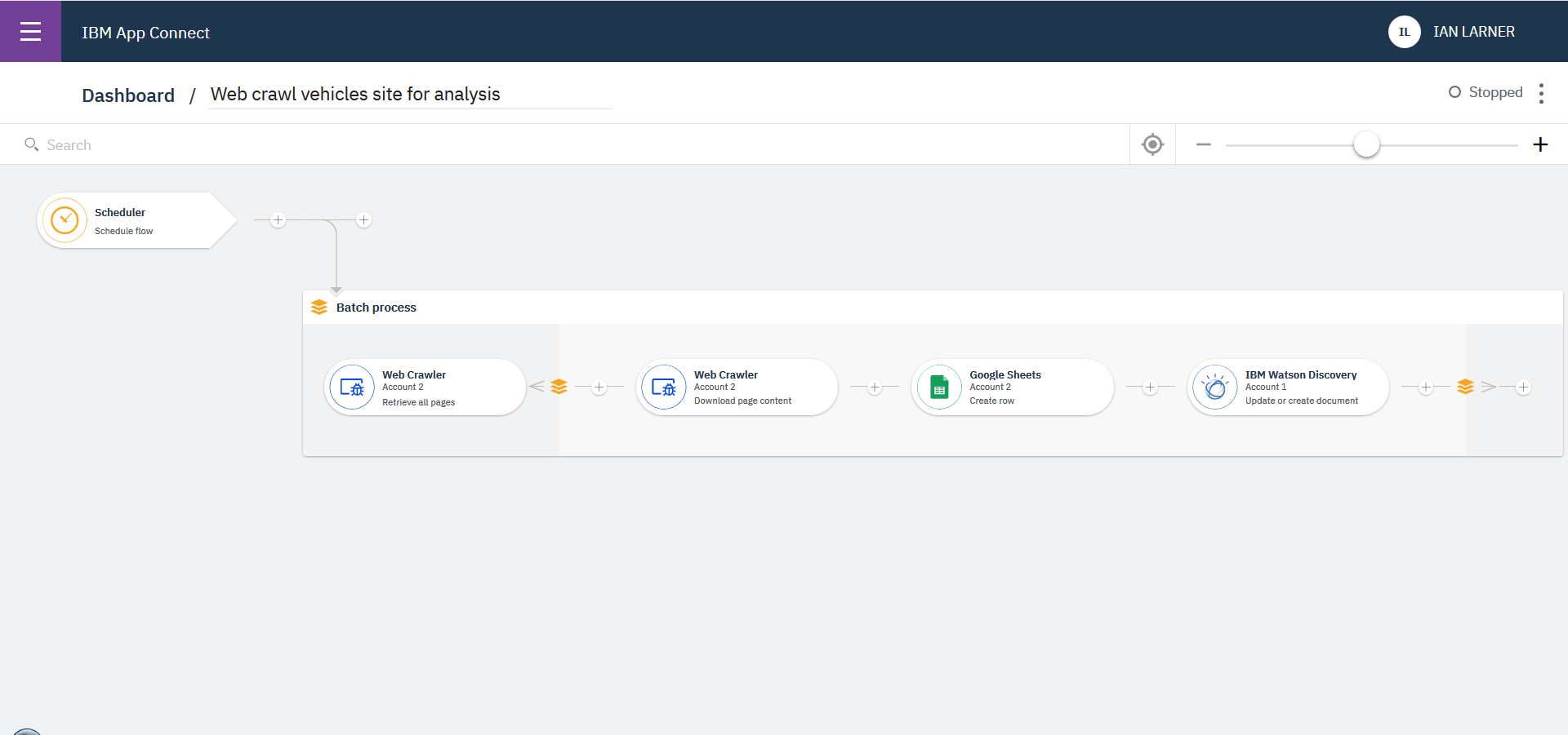 How To Use Ibm App Connect With Web Crawler 1920x901 How To Use Ibm App Connect With Web Crawler