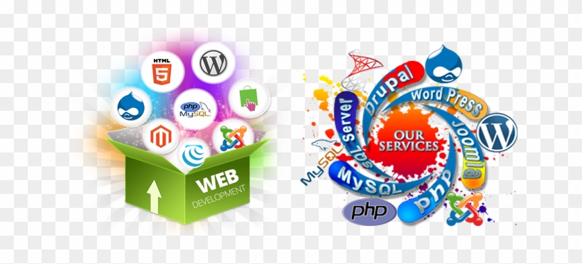 Azesto System Web Development Services Icon 840x381 Azesto System Web Development Services Icon