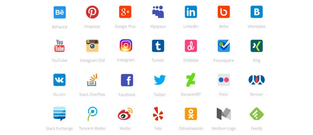 Essential Guide To Inserting Social Media Icons Into Everything 1000x433 Essential Guide To Inserting Social Media Icons Into Everything