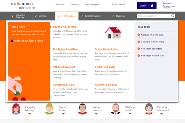 625x415 Steps For Better Website Navigation