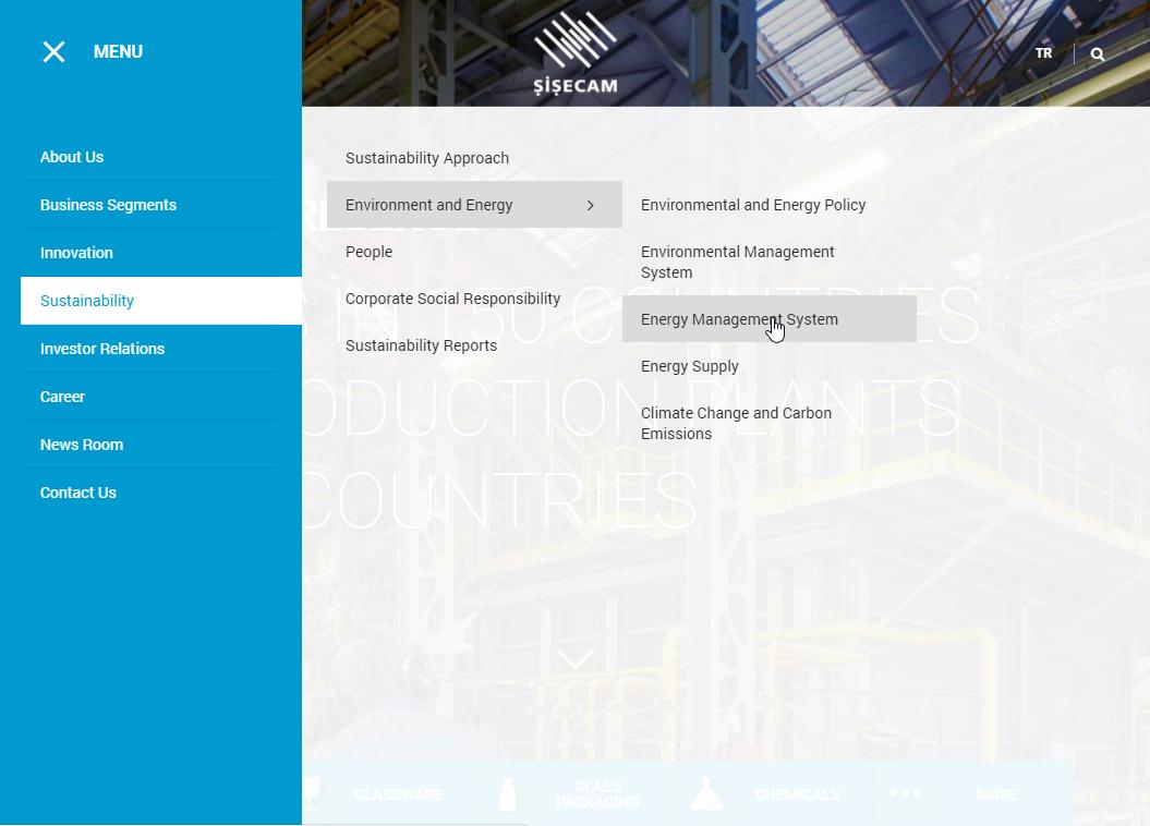 1055x758 Amazing Hamburger Menu Trends To Emulate