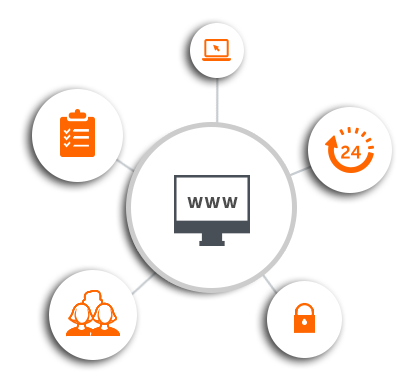 420x382 Customer Web Portal