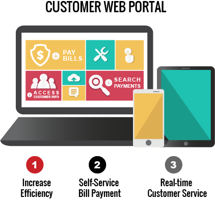 422x392 Web Portal Tt Stock Exchange