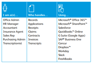 376x259 Xerox Web Capture Solutions For Documents