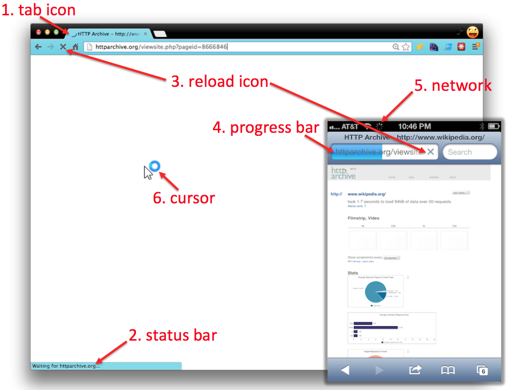 create webpage shortcut on mac desktop