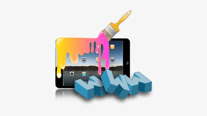 820x459 Specializing In Custom Web Designing Development