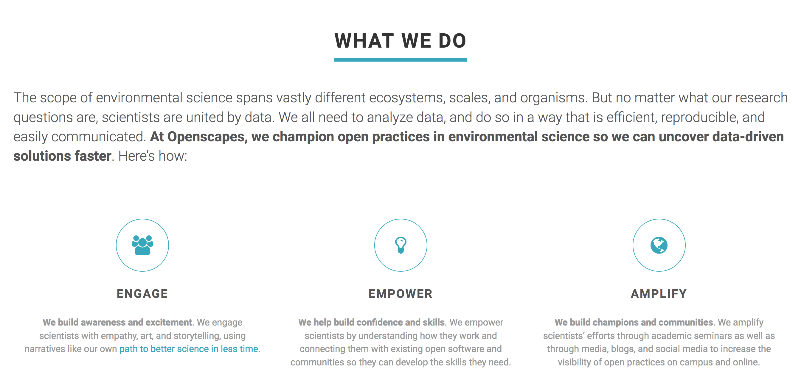 2698x1314 Replace Font Awesome Icons With Images