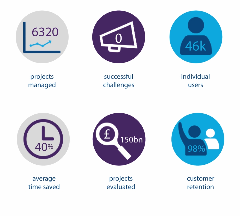 920x829 Website Homepage