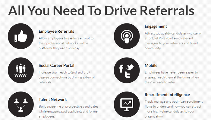 700x400 Homepage Website Layouts Using Featured Details Icon Lists