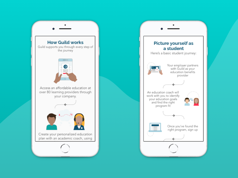 800x600 Guild Education Homepage Icons