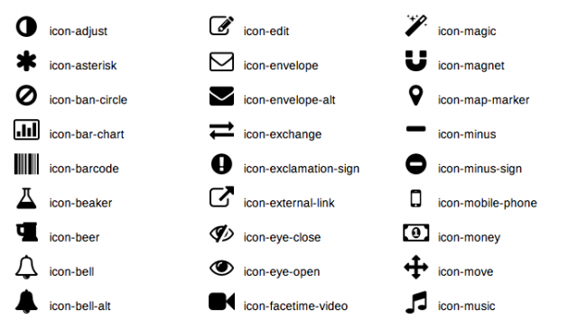 Font Awesome How To Use Web Icons In Blogger Cms Buildnextweb 629x356 Font Awesome How To Use Web Icons In Blogger Cms Buildnextweb