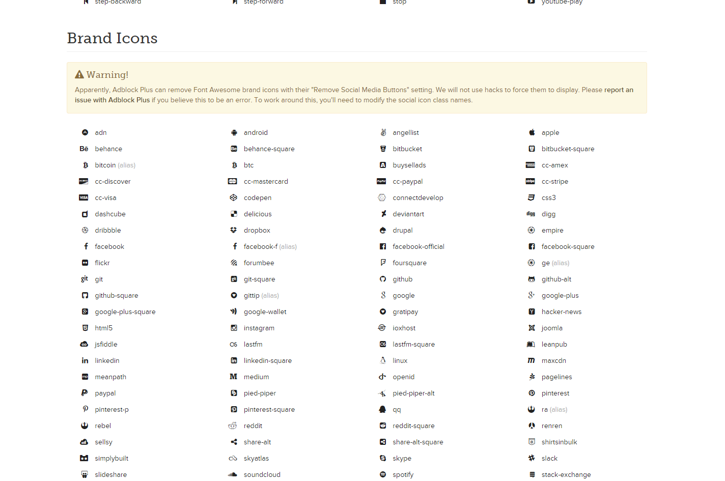 Font Awesome Icons 1424x945 Font Awesome Icons
