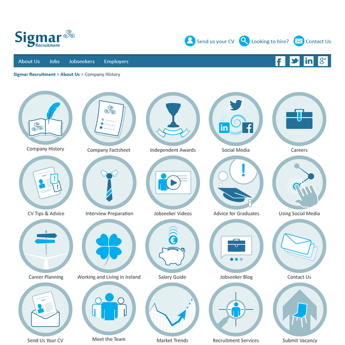 Website Navigation Icons 675x675 Website Navigation Icons