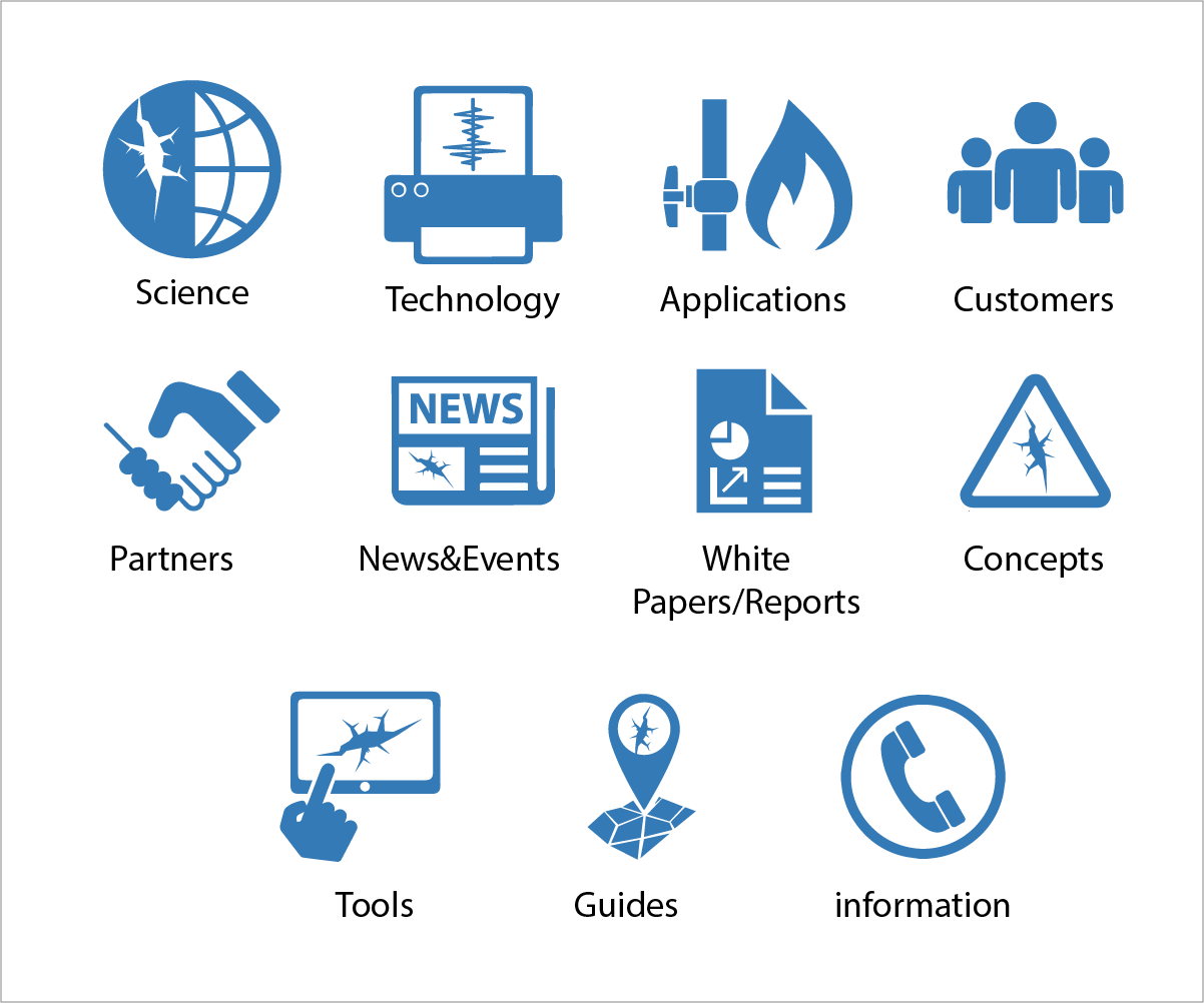 Website Navigation Icons To Depict Information Categories 1202x1002 Website Navigation Icons To Depict Information Categories