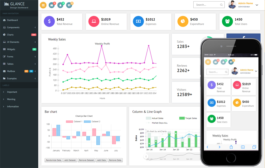 850x540 Glance Design Dashboard Admin Website Templates