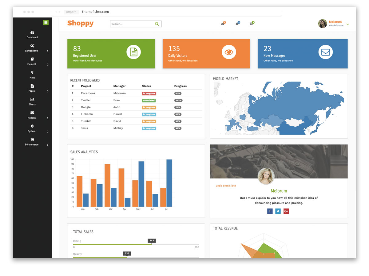 1200x900 Free Responsive Website Templates Built With Bootstrap