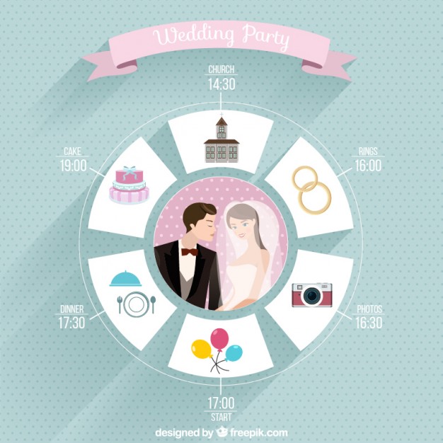 626x626 Wedding Party Flat Icons Vector Free Download