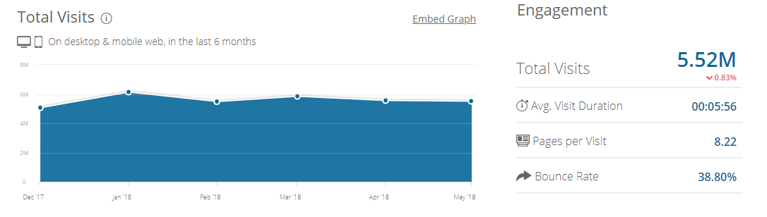 1086x308 Weedmaps Vs Leafly Which Is Better For Your Dispensary